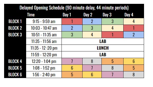 Delayed Opening Schedule